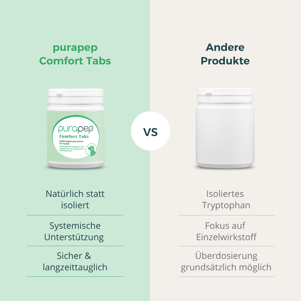 Vergleichsgrafik: purapep Comfort Tabs mit natürlichem Tryptophan und systemischer Wirkung vs. isoliertes Tryptophan anderer Produkte
