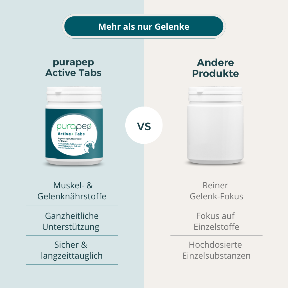 USP purapep Active+ Tabs 300g