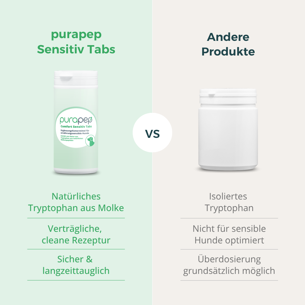 Vergleich der purapep Comfort Sensitiv Tabs mit anderen Beruhigungs-Produkten für Hunde