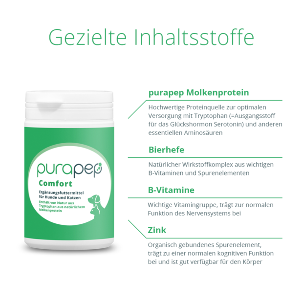 purapep Comfort, grüne Dose und Liste der Inhaltsstoffe Molkenprotein Bierhefe B-Vitamine Zink, Futterergänzung für Hunde und Katzen