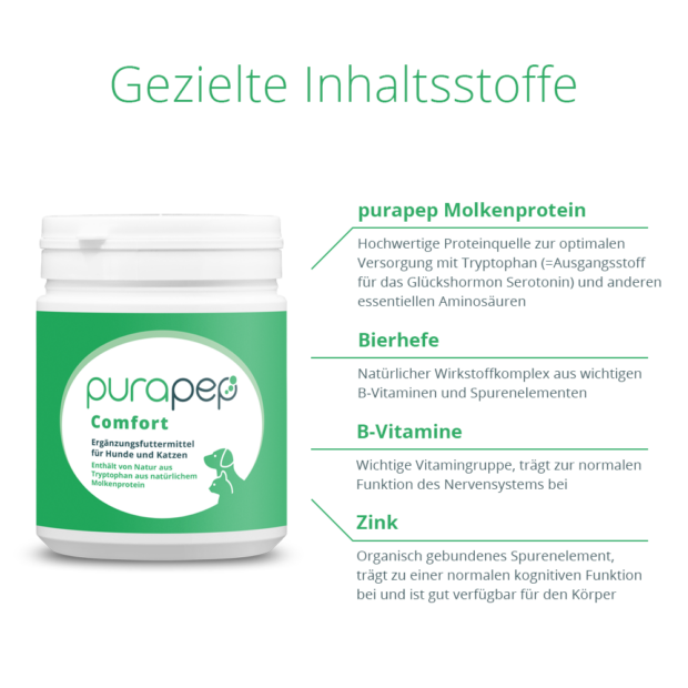 purapep Comfort 280g, grüne Dose und Liste der Inhaltsstoffe, Molkenprotein Bierhefe B-Vitamine Zink, Futterergänzung für Hunde und Katzen