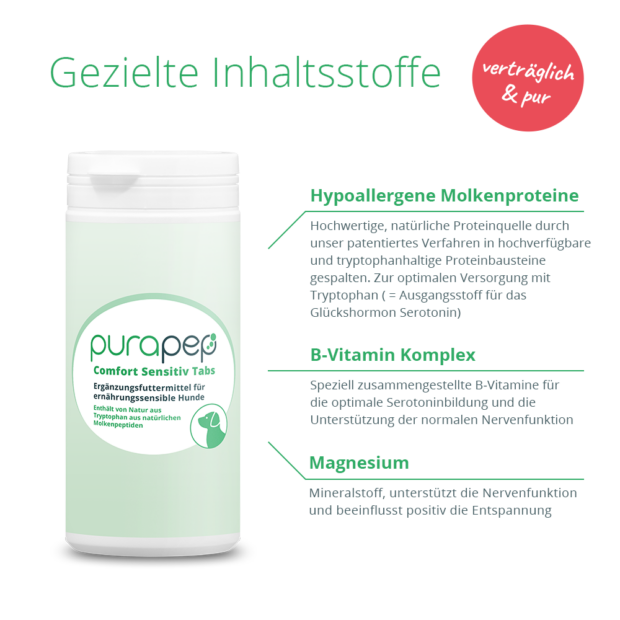 purapep Comfort Sensitiv Tabs, hellgrüne Dose und Liste der Inhaltsstoffe, Hypoallergene Molkenproteine B-Vitamine Komplex Magnesium, Futterergänzung für Hunde