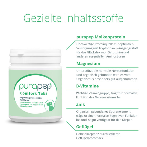 purapep Comfort Tabs Hunde, hellgrüne Dose und Liste der Inhaltsstoffe Molkenprotein Magnesium Bierhefe B-Vitamine Zink Geflügel, Futterergänzung für Hunde