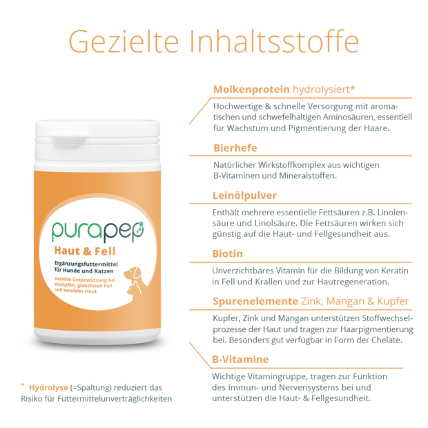 purapep Haut und Fell, orangefarbene Dose und Liste der Inhaltsstoffe Molkenprotein, Bierhefe, Leinölpulver, Biotin, Spurenelemente Zink Mangan Kupfer, B-Vitamine, Futterergänzung für Hunde und Katzen