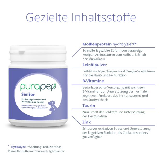 purapep Senior, lila Dose und Liste der Inhaltsstoffe Molkenprotein Leinölpulver B-Vitamine Taurin Zink, Futterergänzung für Hunde und Katzen